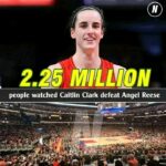 REPORT: Caitlin Clark’s Historic Triumph Over Angel Reese Shatters Records, Draws Over 3 Million Viewers in Most-Watched WNBA Game in Over Two Decades